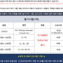 레벨나인 이미지