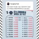 오스카미용실 이미지