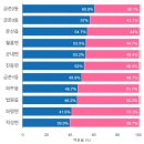 동읍1197 이미지