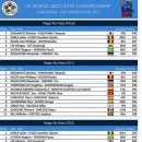 선인유도관 이미지