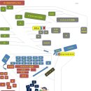 뮤즈캠핑장 이미지