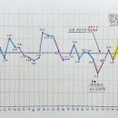국립창원대학교 이미지