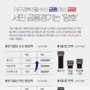 한국은행대구경북본부 이미지