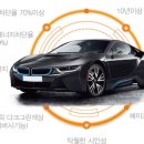 토탈게라지