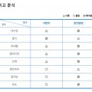 (주)맥스 이미지