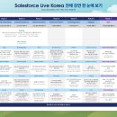 CRM korea 네이버블로그