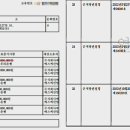 씨에스씨산업 이미지