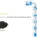 (주)성일정보 이미지