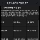 창녕조씨 시랑공파 문중고문서 | ✎ 戊午士禍와의 비교