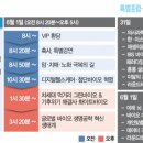 서울헬스포럼 이미지