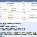 2025 자사고 경쟁률은? 밀크티중학 특목클래스 후기