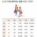 명품 이미지