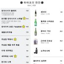 하하코식당여의도 이미지