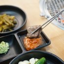 한우단골집 - 달서구 진천로16길 39 | 한우단골집