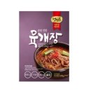 트라웰 연산점