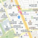 통증평가 척도 (NRS, VAS, FLACC) 이미지