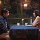 주관적 시간 이미지