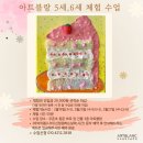 아트블랑미술학원