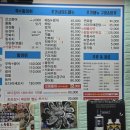매일스시