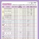 대덕구 평생학습관 이미지