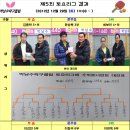 박남수탁구클럽