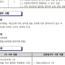 인천약산초등학교 이미지