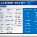 스포츠지도사 2급 - 스포츠심리학 이미지