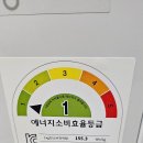 중앙전자세탁소 | [솔직후기] 삼성전자 BESPOKE 그랑데 AI 원바디 vs 직렬형 세탁 건조기 세트, 세탁실 공간과 동선 기준...
