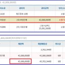 버스정류장 07-509 이미지