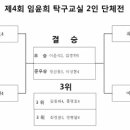 임윤희탁구교실