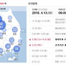 열림부동산공인중개사사무소 이미지