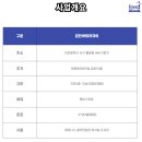 GS25서구도서관 이미지