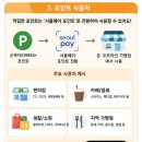 [실사용 후기]🏃‍♂️손목닥터9988+ 설치부터 서울페이 포인트 사용처까지 총정리