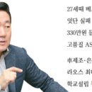 한상그룹