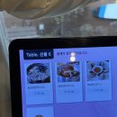 포인트PC | 강릉 | 강릉역 옹막 내돈내산 후기 주말 웨이팅, 주차