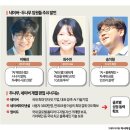 국경없는시장