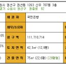 권선구 권선동 이미지