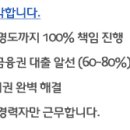 추풍령면 태광추풍타운 이미지