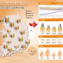 상업용 11 이미지