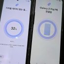 지혜로운아이 | 나이듦의 지혜로운 선택, 내게 딱 맞는 통신 생활 찾기