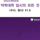 입시 사딸라