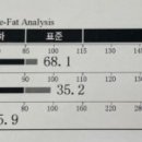 파인짐 휘트니스 이미지