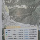 생림대로 이미지