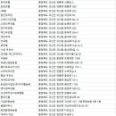오가닉메이커협동조합 이미지