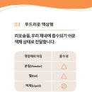 건강기능식품 이미지