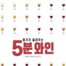 와인에 대한 모든 것 네이버블로그