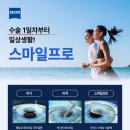 이종호의원 | 부산서면스마일라식 안과 추천, '이것' 확인하셨나요?