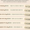 45. 결혼식 답례품 준비 [플래너 없이 우리끼리 결혼 준비 #34]