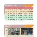 (주)세일에프앤비 이미지
