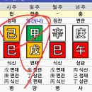 갑기합에 대하여 이미지